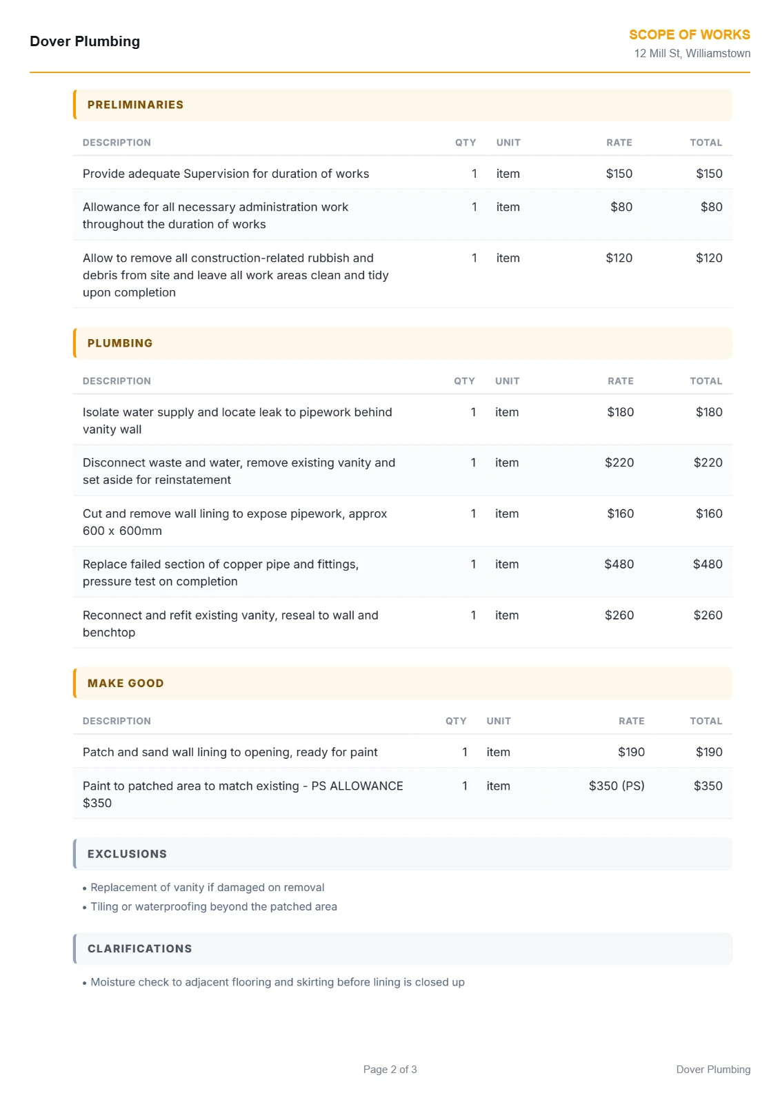 Page 2 of a BuildScope Scope of Works PDF for a bathroom leak repair, costed: Preliminaries, Plumbing and Make good sections with quantities, rates and totals, then Exclusions and Clarifications